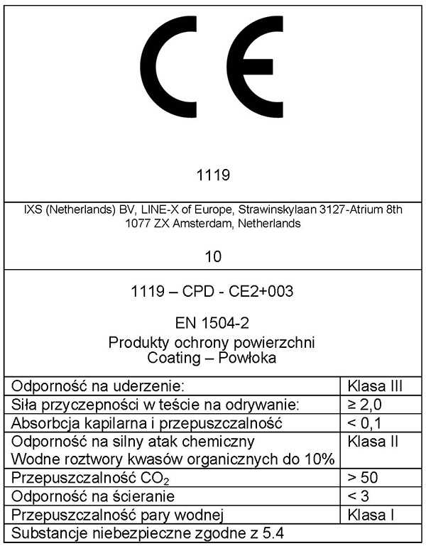 CE-LINE-X-Polska